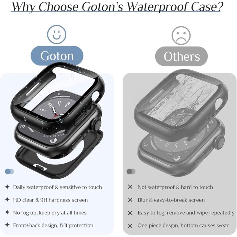 Goton Paquete de 2 Fundas Impermeables para Apple Watch SE Series 6 5 4 - Imagen 4