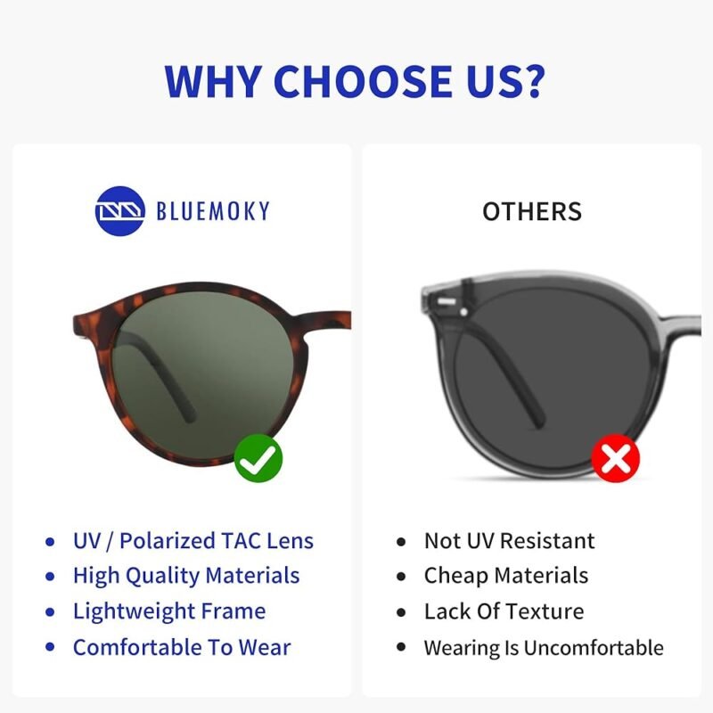 BLUEMOKY Gafas de Sol Polarizadas Redondas para Hombre y Mujer - Imagen 3