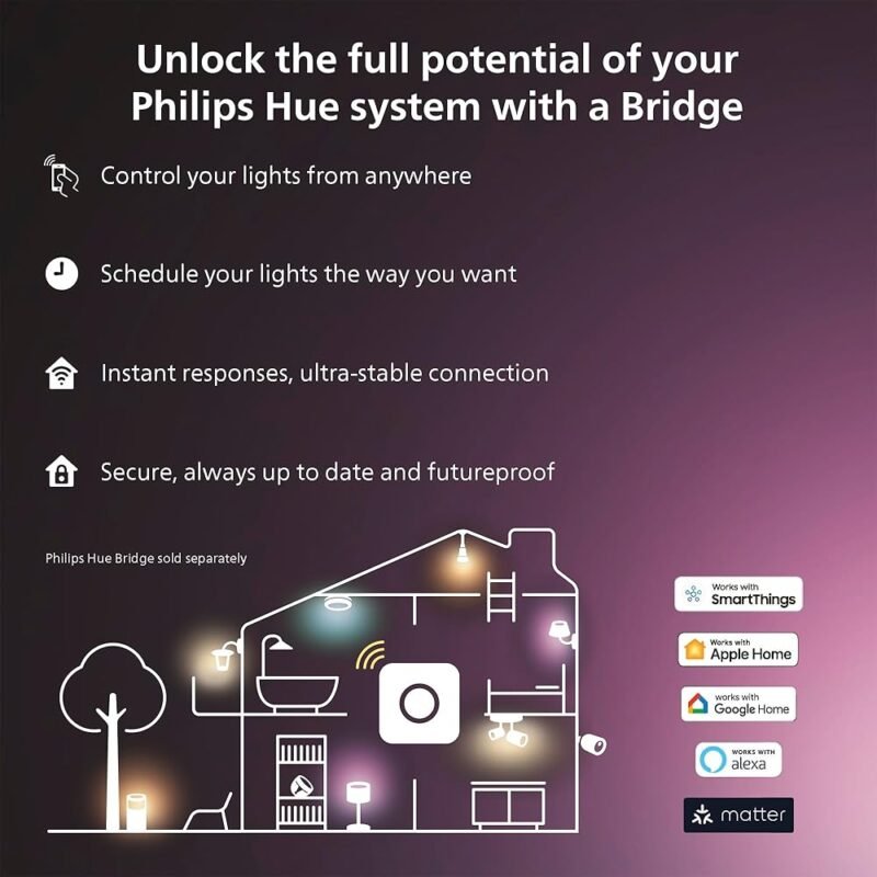 Philips Hue Kit de tira de luz LED inteligente de 10 pies para interiores - Imagen 7