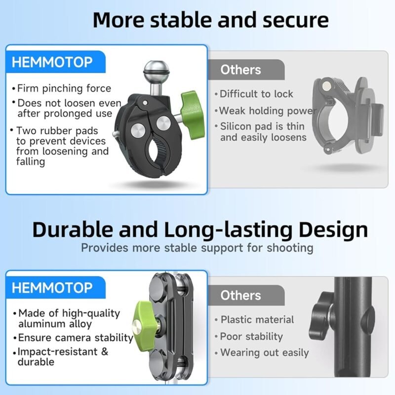 HEMMOTOP Soporte de Motocicleta para GoPro y Cámaras de Acción - Imagen 6