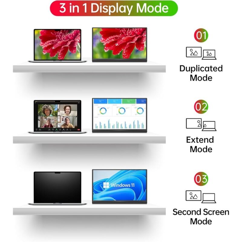 Yxk Monitor Portátil 15.6 Pulgadas 1080P USB-C HDMI Ultra Slim - Imagen 6