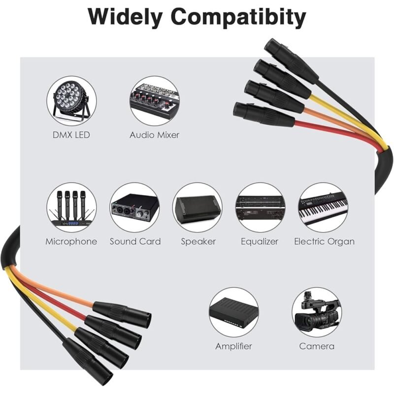 BIFALE Cable XLR Snake de 4 Canales 3.3 Pies para Audio Profesional - Imagen 6