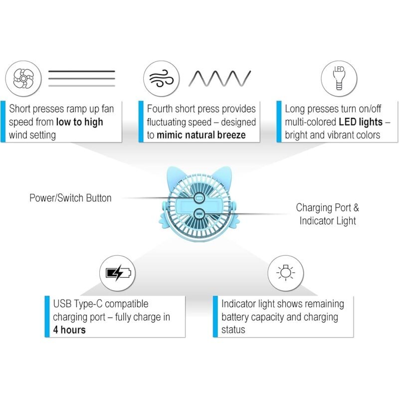 FANimal Ventilador portátil para cochecito pequeño recargable con luz nocturna - Imagen 8