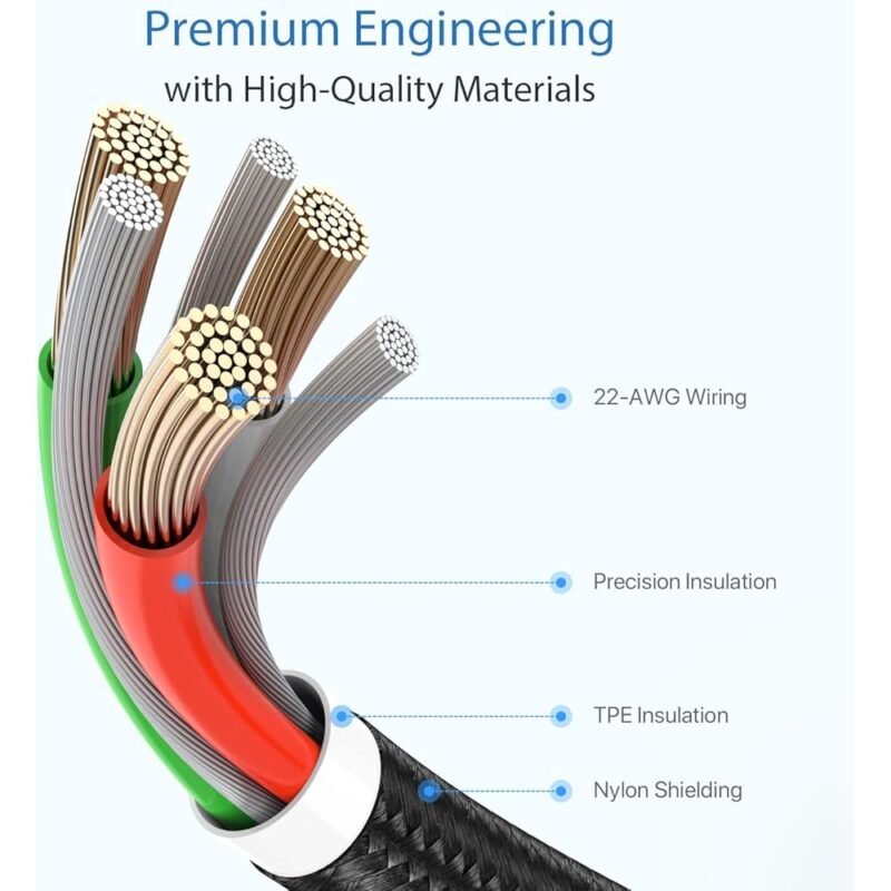 SOOPII Cable USB C a USB C 100 W 4 pies Carga Rápida con Pantalla LED - Imagen 7