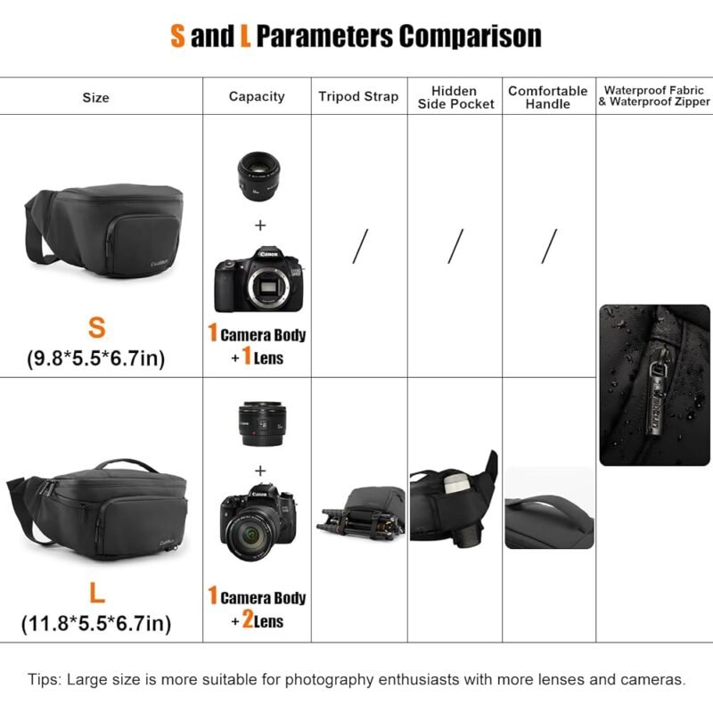 Cwatcun Riñonera impermeable ligera para cámaras compactas y lentes - Imagen 2