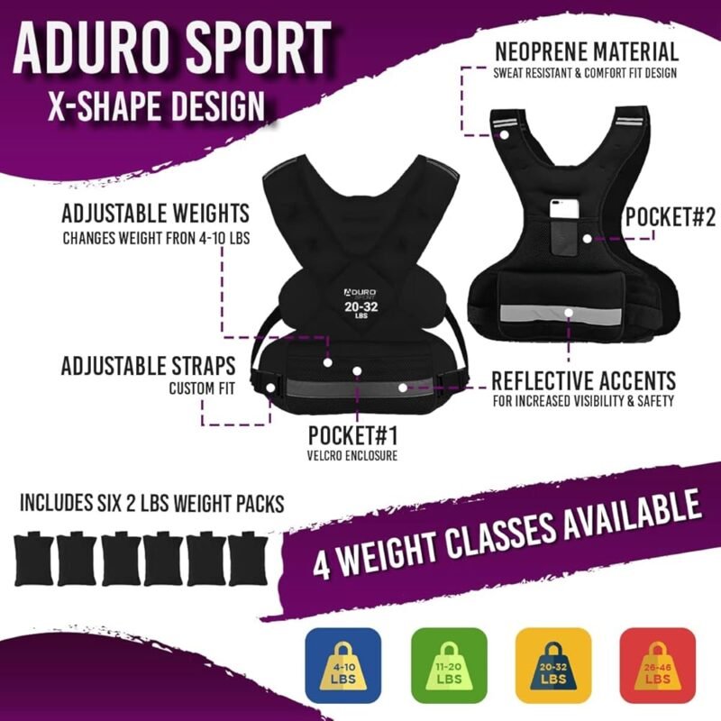 Aduro Sport Chaleco de Peso Ajustable para Entrenamiento 20-32 lbs - Imagen 5