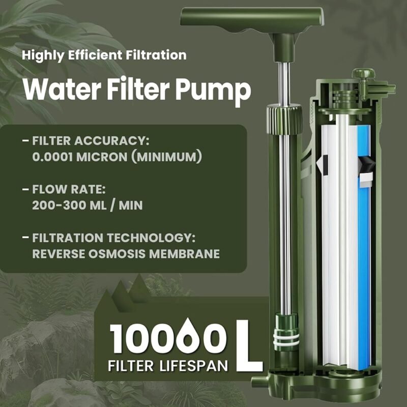 Joypur Filtro de Agua Portátil con Membrana RO de 0.0001 Micrones - Imagen 2