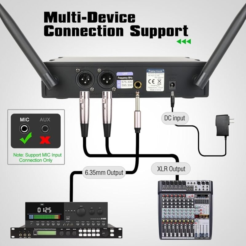 HAPPYMUSIC Sistema de micrófono inalámbrico profesional UHF de 2 canales - Imagen 4