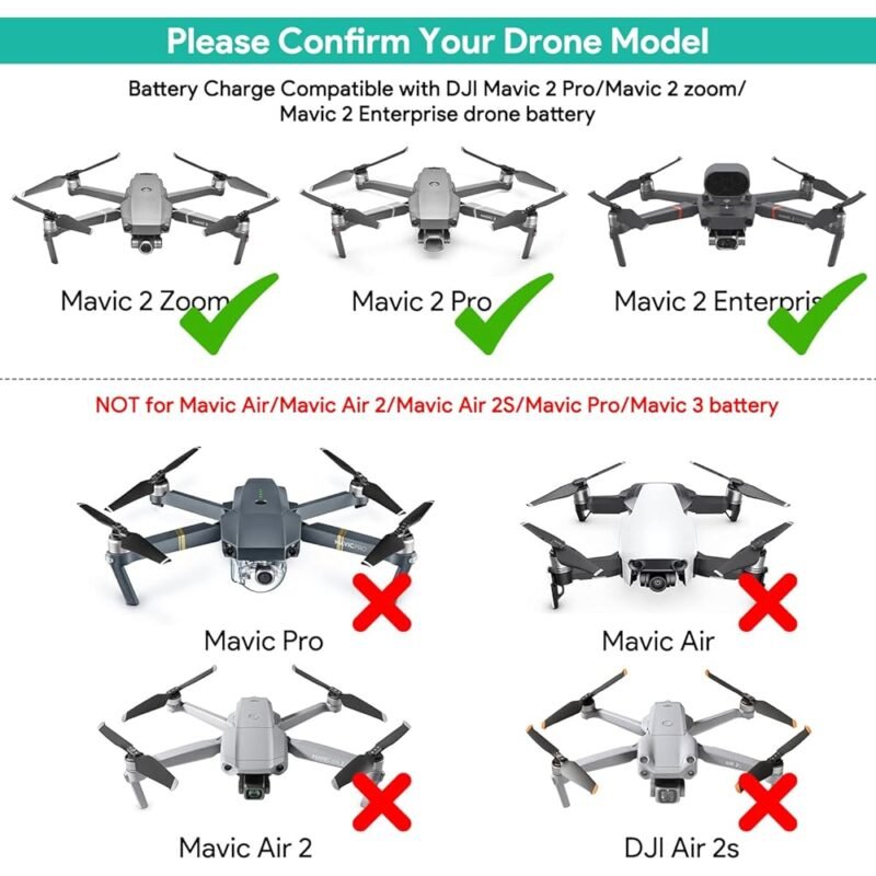 HKY Cargador de Batería de Repuesto 60 W para DJI Mavic 2 Pro y Zoom - Imagen 2