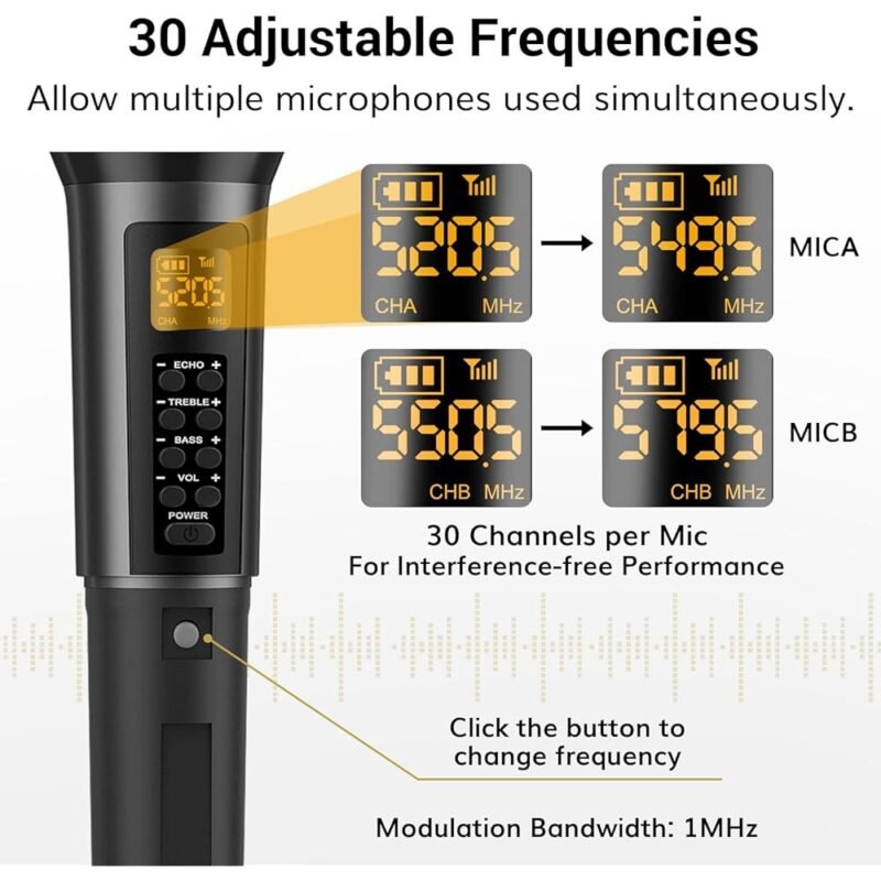 TONOR Micrófonos Inalámbricos Dual con Eco y Ajustes de Sonido - Imagen 5