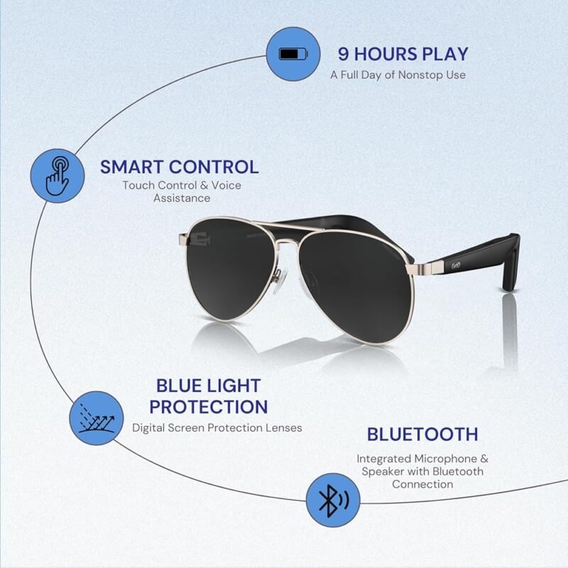 Lentes de sol inteligentes Bluetooth GetD para música y llamadas - Imagen 2