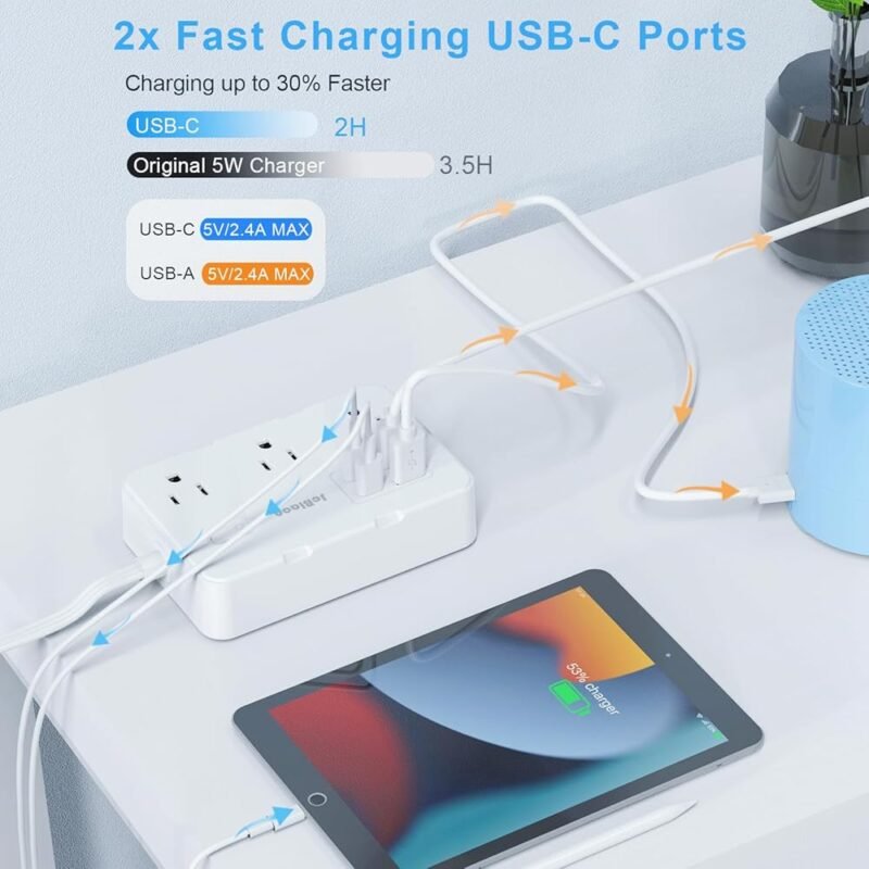 JcBlaon Regleta Protectora con 6 Tomas y 4 Puertos USB C - Imagen 4