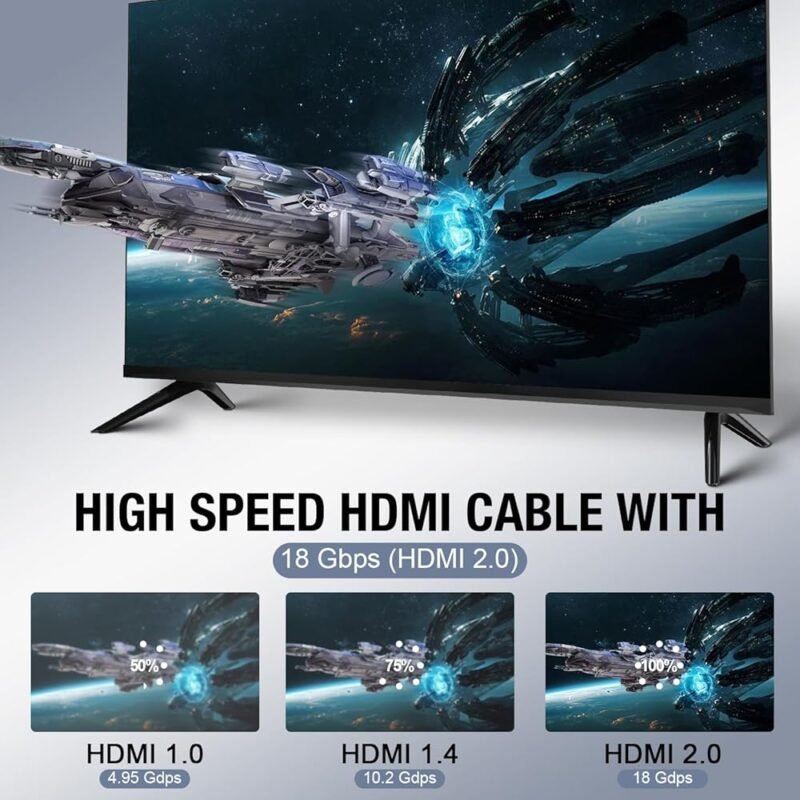 Cable HDMI 4K 50 pies Grofyllaa Alta Velocidad 2.0 60Hz - Imagen 4