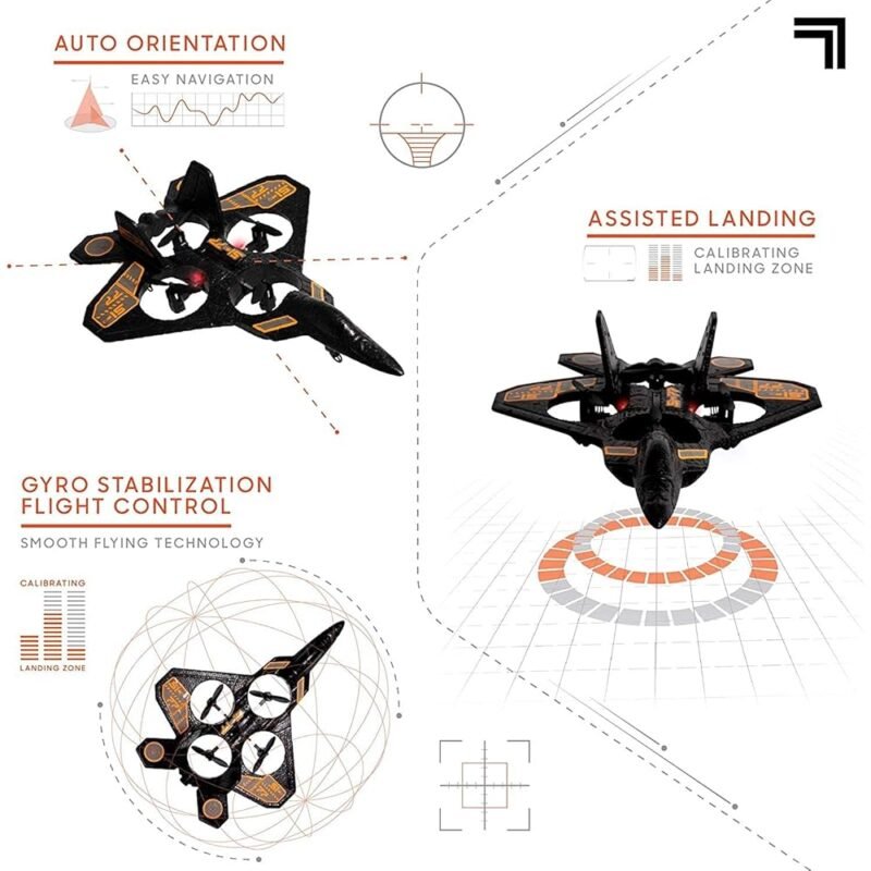 SHARPER IMAGE Thunderbolt Dron Acrobacias Control Remoto Inalámbrico - Imagen 6