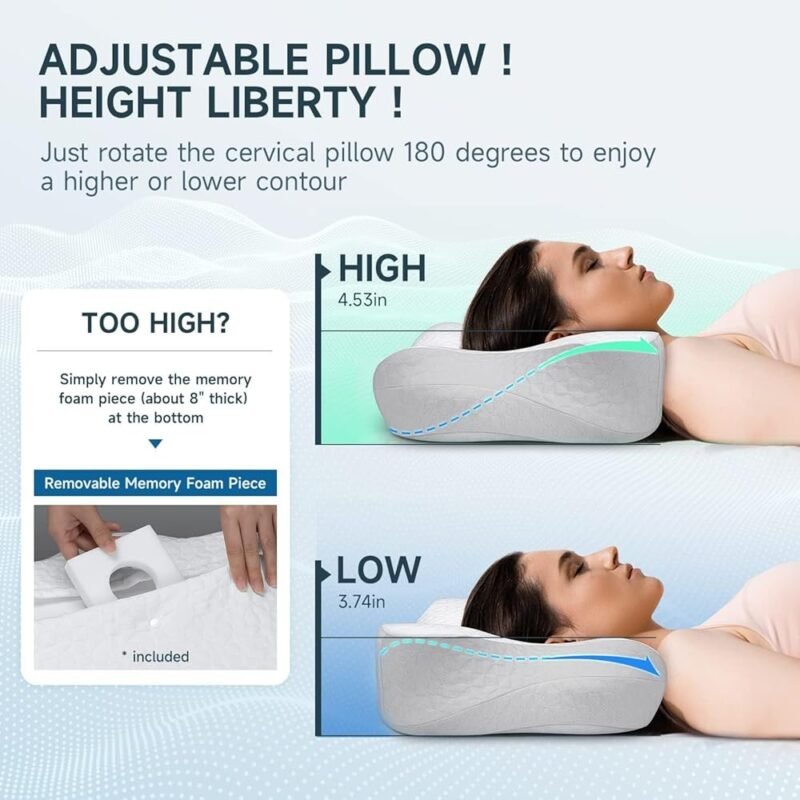 Almohada Cervical ZIBROGES de Espuma Viscoelástica para Alivio del Dolor - Imagen 6