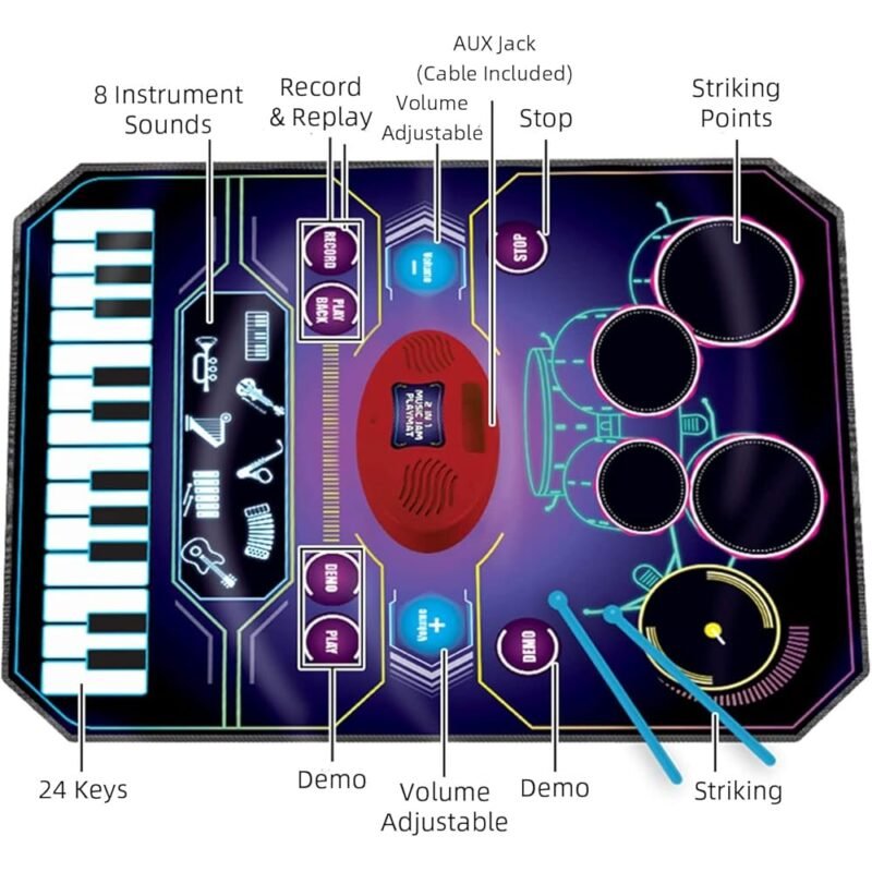 Juguetes de Aprendizaje de Música 2 en 1 para Niños Juego de Batería y Alfombrilla de Piano - Imagen 4