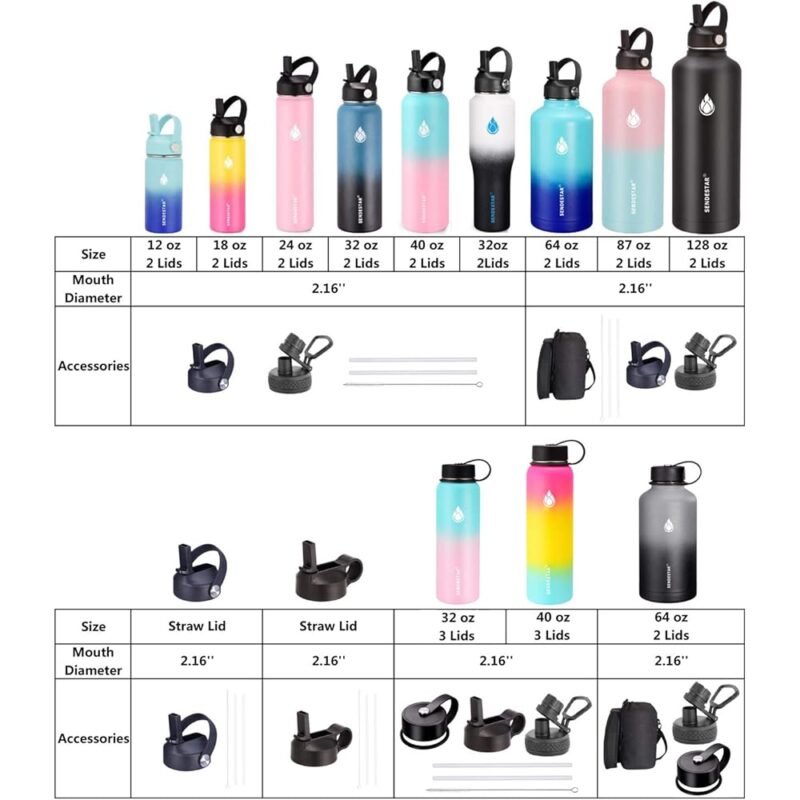 SENDESTAR Botella de Agua Aislada de 0,9 L Diseño Deportivo Lila - Imagen 8