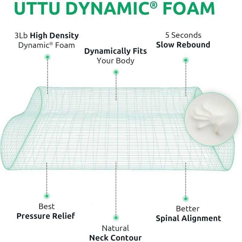 UTTU Almohada tipo sándwich ajustable de espuma viscoelástica - Imagen 6