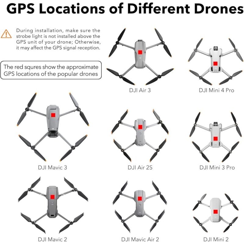 SYMIK Luces Estroboscópicas para Drones Paquete de 3 Colores LED - Imagen 7