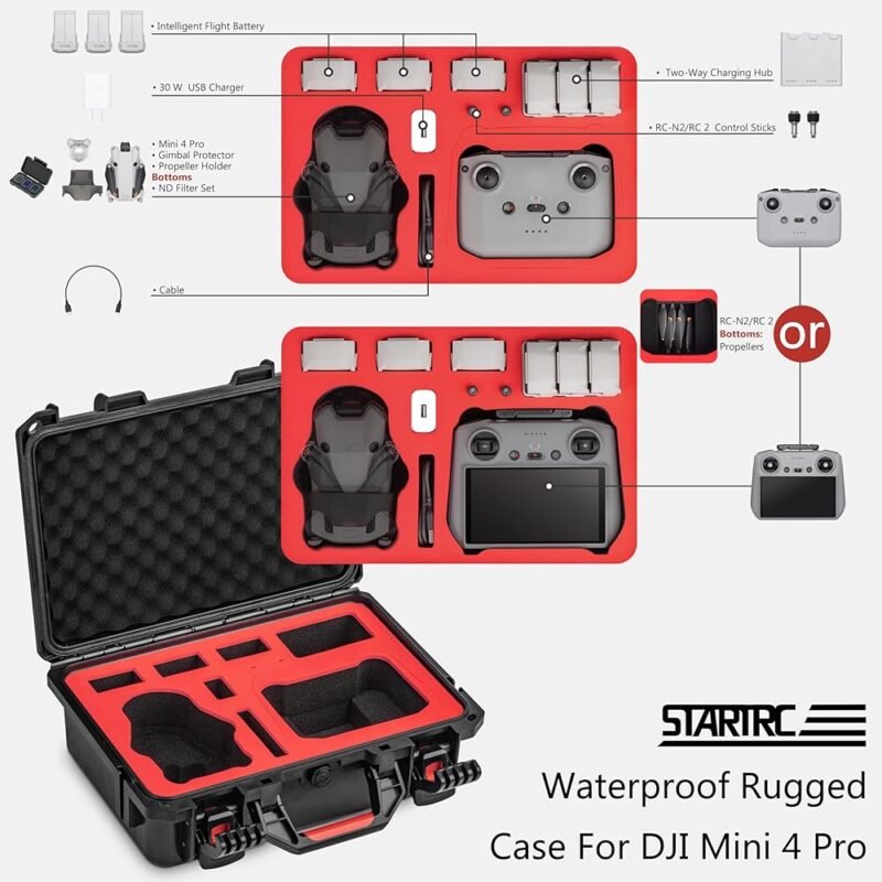 STARTRC Mini 4 Pro Funda Resistente al Agua para DJI Mini 3 Pro y 4 - Imagen 2