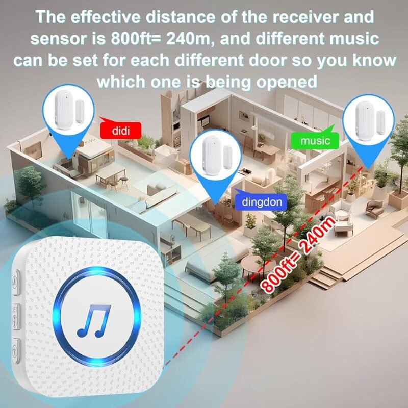 SanJie Timbre de Sensor de Puerta Inalámbrico para Hogar y Negocios - Imagen 7