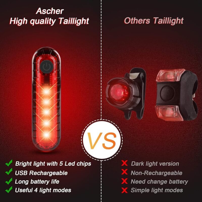 Ascher Juego de Luces para Bicicleta Ultra Brillantes Recargables por USB - Imagen 4