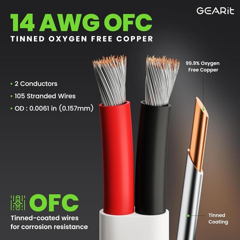 GearIT Cable Marino 14/2 200 Pies Cobre OFC para Altavoces - Imagen 3