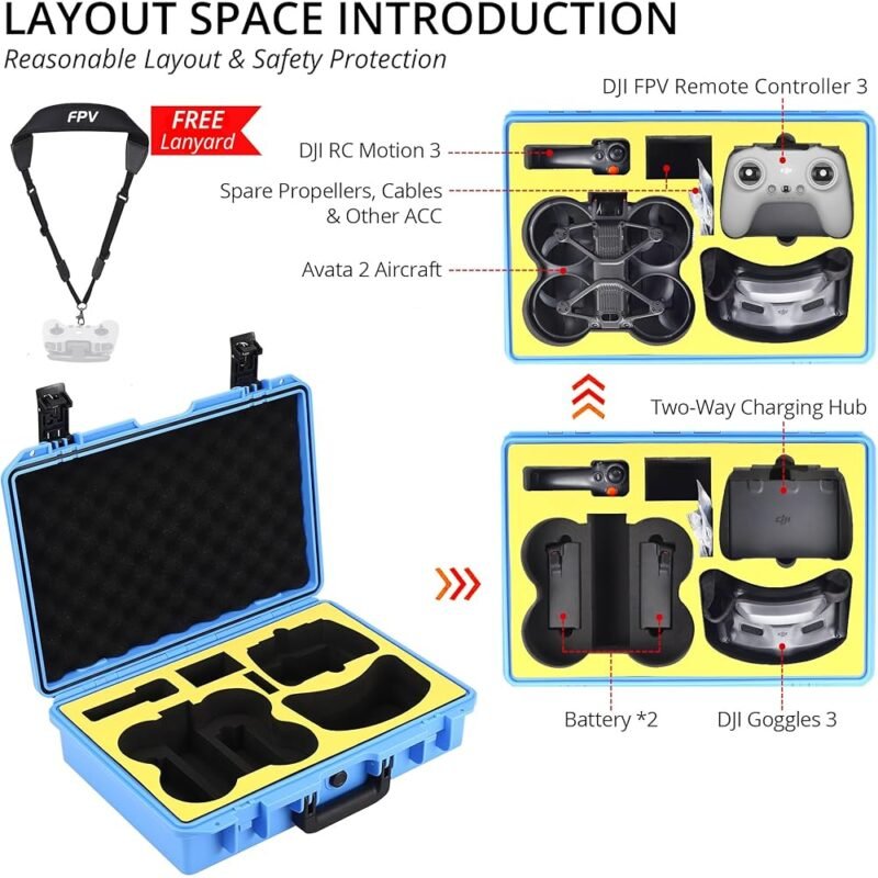 Avata 2 Funda rígida impermeable para DJI Avata 2 Fly More Combo - Imagen 2