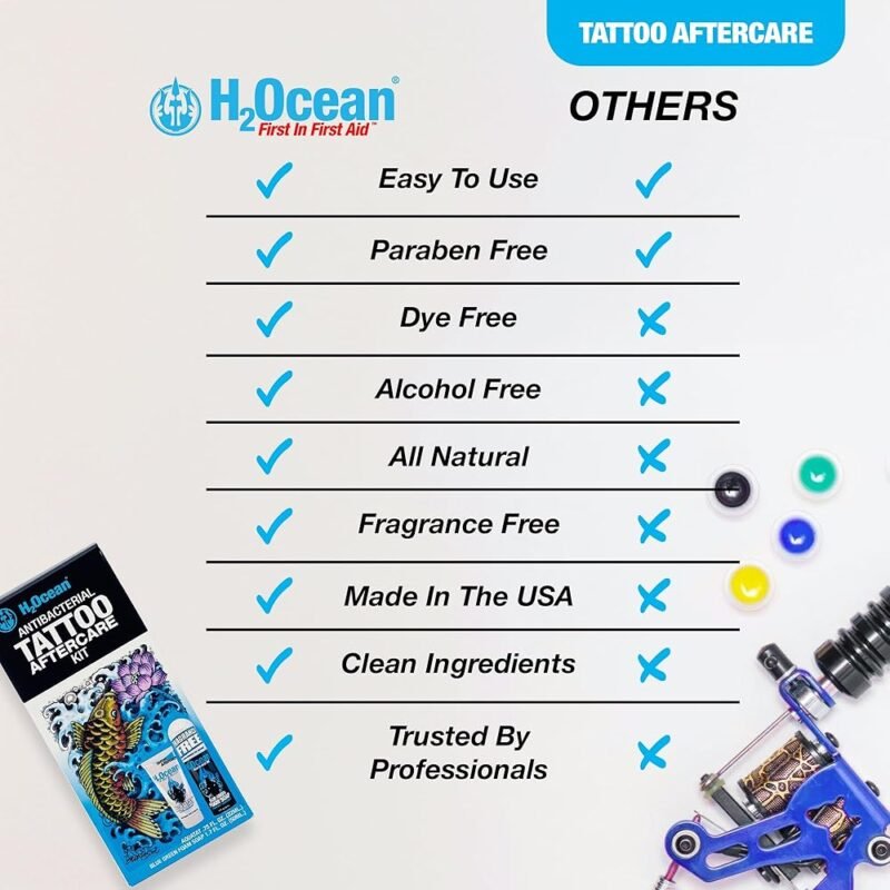 H2Ocean Kit de Cuidado Posterior Antibacteriano para Tatuajes - Imagen 3