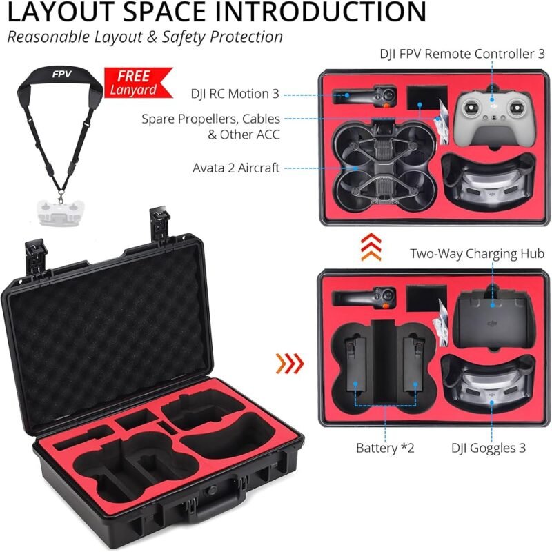 Avata 2 Estuche Rígido Impermeable para DJI Avata 2 Fly More Combo - Imagen 2