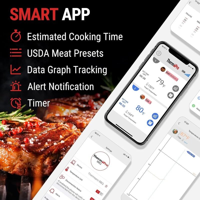 ThermoPro Termómetro Inalámbrico de Carne Bluetooth 650 Pies para Horno - Imagen 5