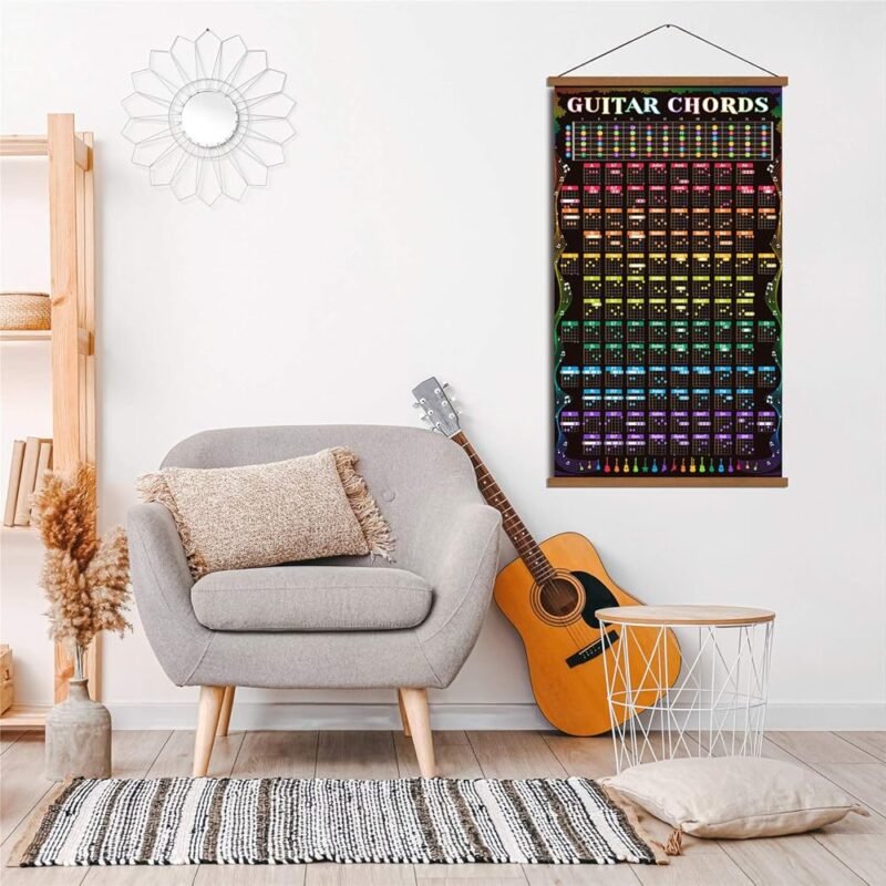 Póster de Escala de Acordes de Guitarra para Decoración y Aprendizaje - Imagen 5