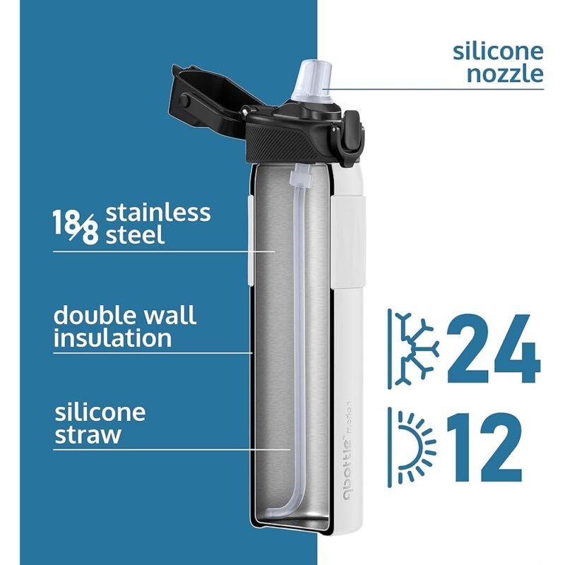 PREMIUM Botella de Agua de 24 Onzas Aislada Doble con Tapa y Asa - Imagen 2