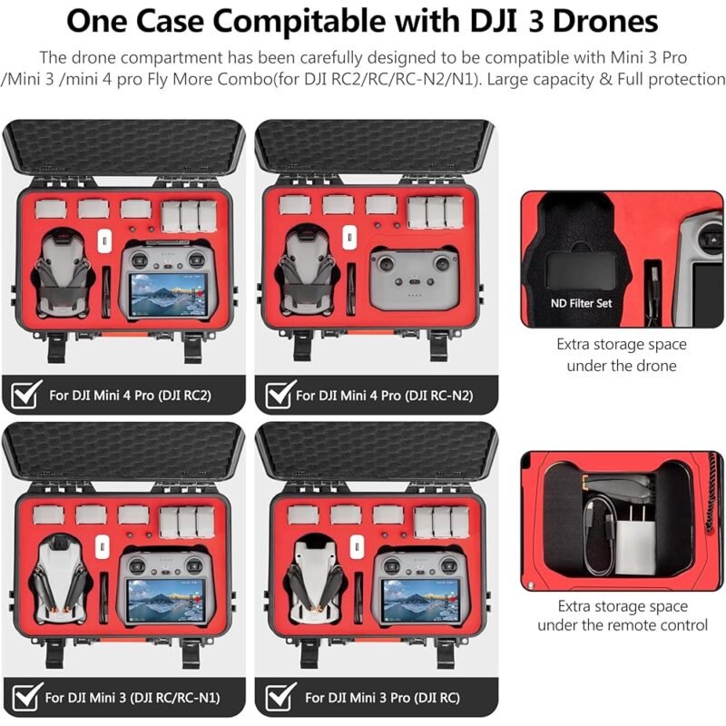 STARTRC Mini 4 Pro Funda Resistente al Agua para DJI Mini 3 Pro y 4 - Imagen 3