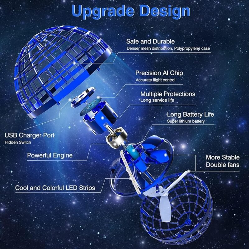 Juguete de Bola de Orbe Volador 2024 Globo Cósmico Boomerang - Imagen 4