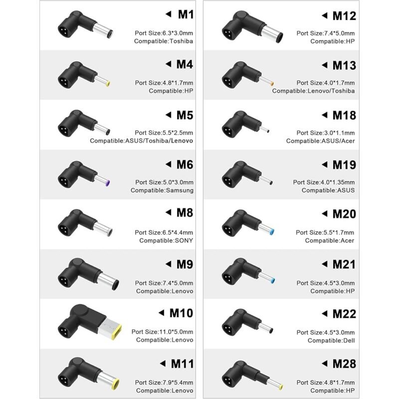 Adaptador de CA universal de 90 W para Dell HP Acer Asus Lenovo y más - Imagen 2