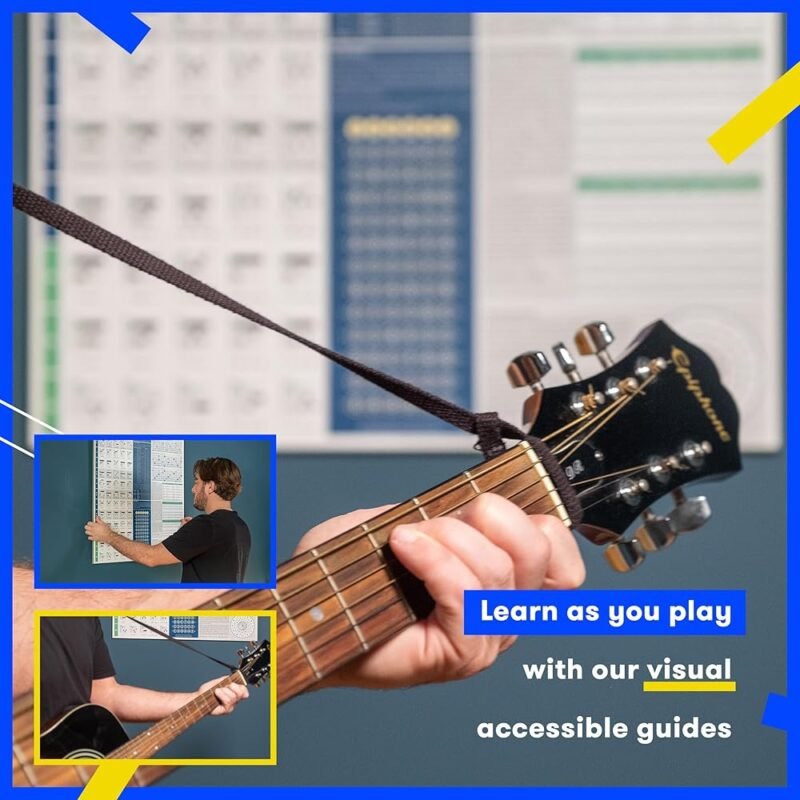 Póster de Guitarra Realmente Útil Aprende Teoría Musical para Principiantes - Imagen 3